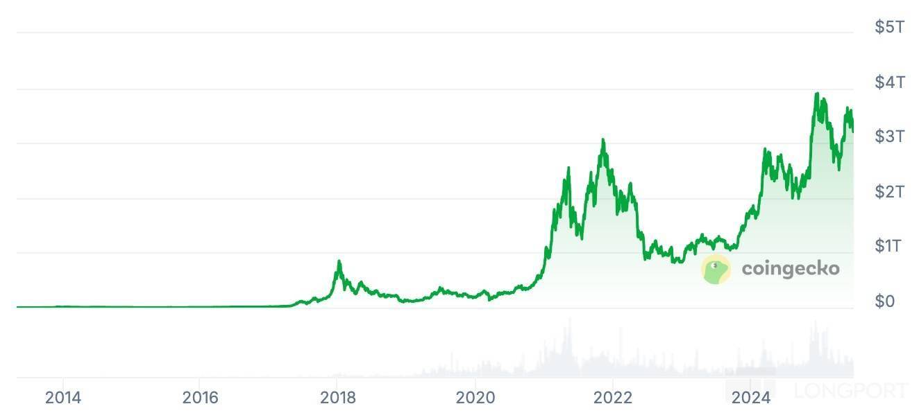 九游网页版入口-包含专家称Coinbase将在年底冲破21.93美元，引发引发关注的词条