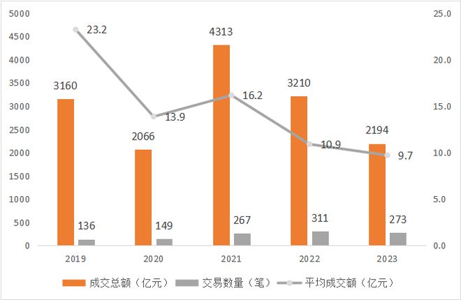 九游娱乐官方-关于ADA遭遇大幅下滑超26.68%，投资者恐慌性抛售的信息