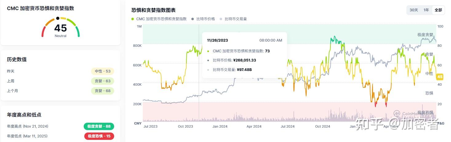 九游网页官网-专家称加密市场将在年底冲破34.3美元，引发引发关注